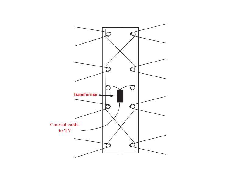 Make a Digital TV Coat Hanger Antenna | Make: