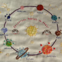 Celestial Bodies in Orbit Embroidery Pattern