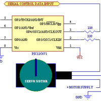 DIY: Simple servo controller