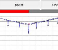 Brainwaves in a browser