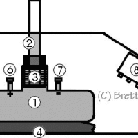 HOW TO – build a talk box