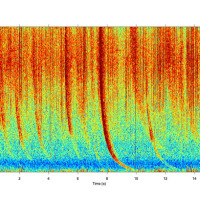 Space weather sound receiver