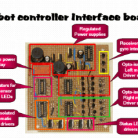 Build a robot controller for a few bucks