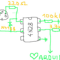 Arduino basics – MIDI clock signals