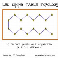 LED dining table circuit