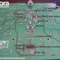 Aurora open-source music controller