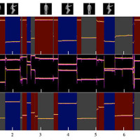 Arduino sleep tracker project