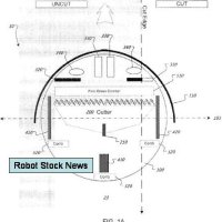 iRobot’s robot mower patent