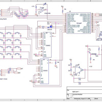 The making of a drum synth