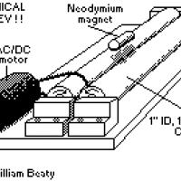 DIY mechanical magnetic levitation