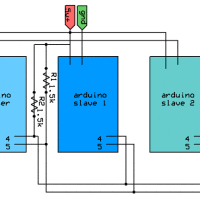 Understanding I2C