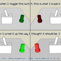 SPDT switch wiring explained