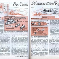 Electric miniature mono-railway