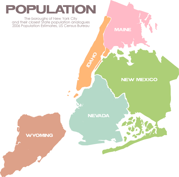 Population map – Boroughs of NYC