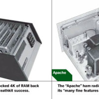 The Soul of an old heathkit