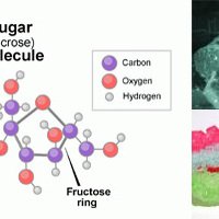 Make rock candy