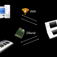 OpenSoundControl for Nintendo DS