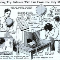 Inflating toy balloons with gas from the city mains