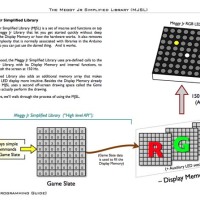 Meggy Jr RGB Programming Guide and libraries