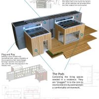 Sustainable building design contest