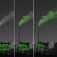 Laser-tracing emissions