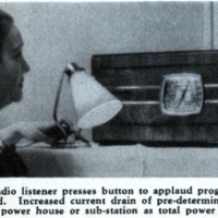 Interactive radio… 1937