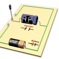 Unraveling capacitors