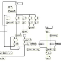 Every possible 4-bit 32 sample waveform â€¦ eventually