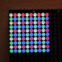 Photographing LEDs