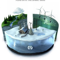 Smart grids, smart metering, and Make: Green