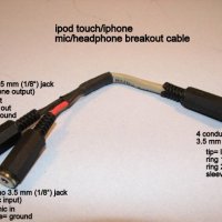 Audio breakout cable for iPod/iPhone