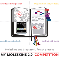 Moleskine hacking competition