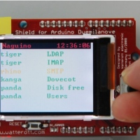 Naguino: an Arduino-based LCD monitor for Nagios and Incinga
