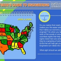 A sightseer’s guide to engineering