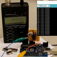 Frequency counter library for Arduino