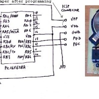 Oscilloscope text display from a single PIC