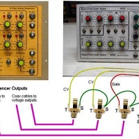 How-To: Sequence a Weird Sound Generator