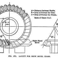 Classic gear design text free on Google Books