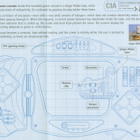 Alex Rider’s Geiger Counter Game Console: contest preview and book giveaway!