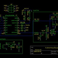 Build an autonomous bassline generator