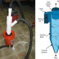 How-To:  PVC pipe vacuum dust separator