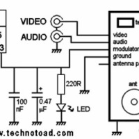 How-To: TV modulator from salvage