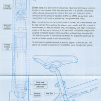 Alex Rider’s Smokescreen Bike Pump: contest preview