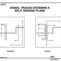 Grounding tips for mixed signal PCBs