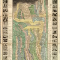 Victorian Infographics