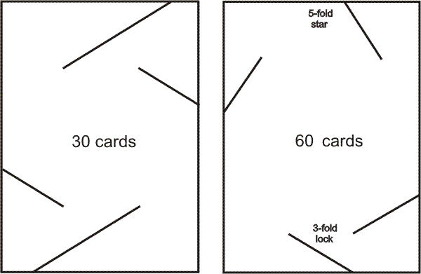 Math Monday: Playing card constructions