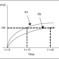 Use digital I/O pins to measure analog voltage