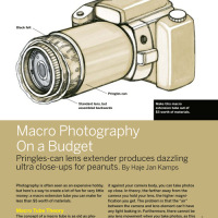 Weekend Project: Macro Photography On a Budget (PDF)