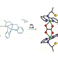 New catalyst turns atmospheric CO2 into useful chemical