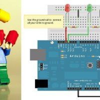 Easy multithreading on Arduino with Concurrency